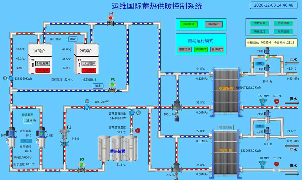 分布式電蓄熱相變儲(chǔ)能清潔供暖項(xiàng)目