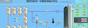 合同能源管理系統(tǒng)