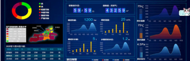 供暖運(yùn)維管理系統(tǒng)